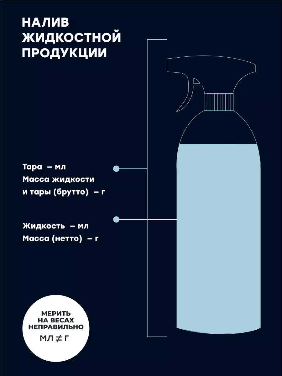 Преобразователь удалитель ржавчины авто bi bi care 143592799 купить за 345  ₽ в интернет-магазине Wildberries