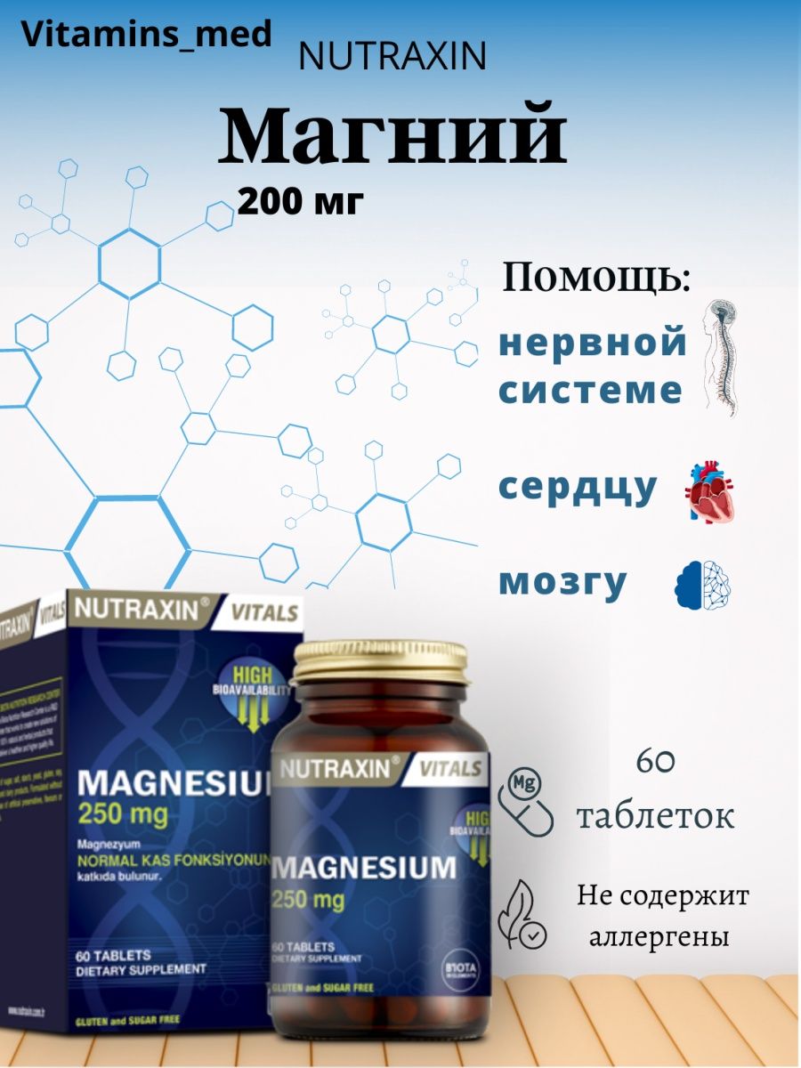 Когда принимать витамин магний. Magnesium 250 Nutraxin. Турецкие витамины магний. Venatura турецкие витамины Magnesium. Nutraxin Magnesium + b6.