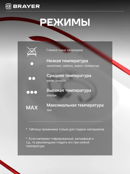 BRAYER Парогенератор для глажки BR4151, белый, фото 4