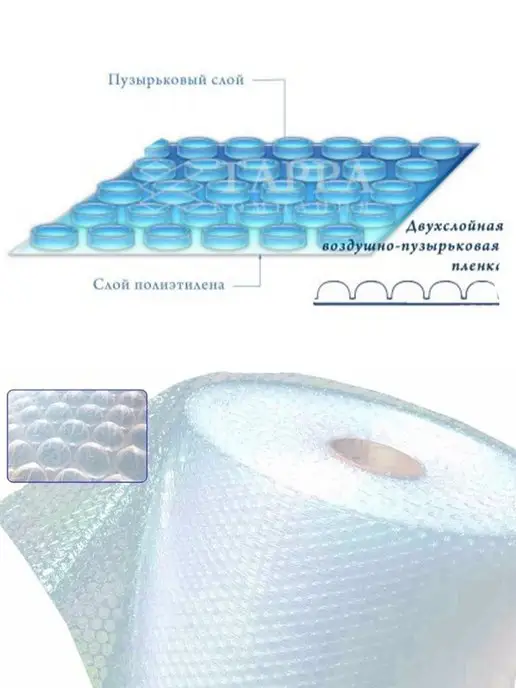 TEXTURE CLEANING Пупырчатая пленка, ПУПЫРКА, пленка воздушно-пупырчатая 0,5м, 0,5 м, фото 2