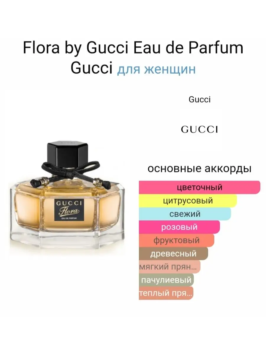 Flora by Gucci Гучи Флора Духи Flower Room 143638375 купить за 3 060 ₽ в  интернет-магазине Wildberries