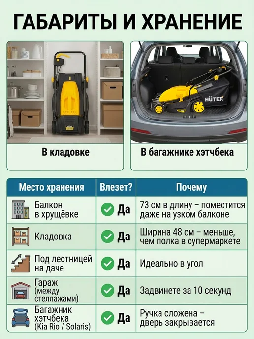Газонокосилка электрическая с травосборником ELM-1800T — фото 4