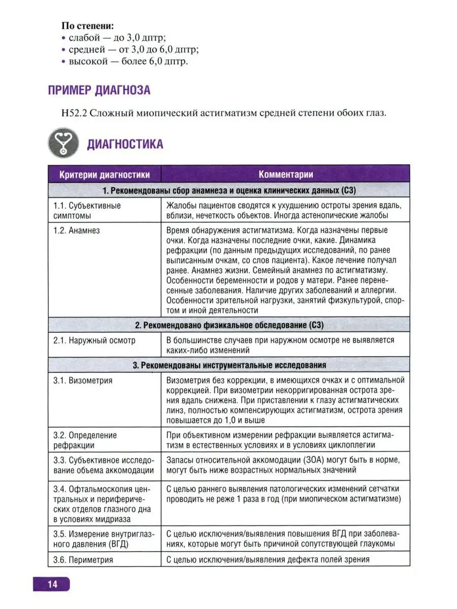 Тактика врача-офтальмолога: практическое руководство ГЭОТАР-Медиа 143706103  купить за 2 586 ₽ в интернет-магазине Wildberries