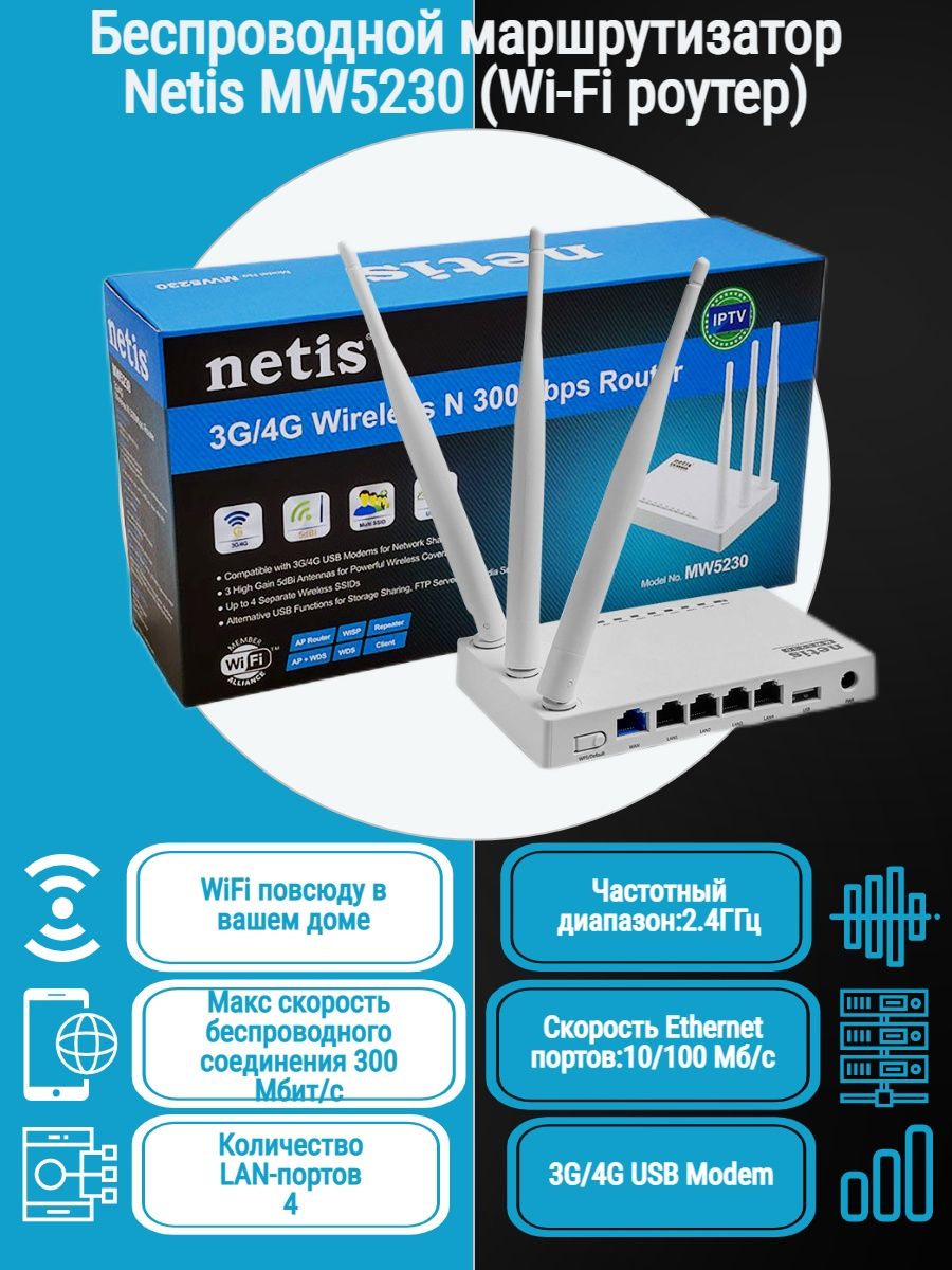 Netis mw5230 прошивка. Netis mw5230 зависает. Как настроить роутер Netis mw5230 через телефон. Wi-Fi Router and Antenna System for Bus. Star x TV Router.