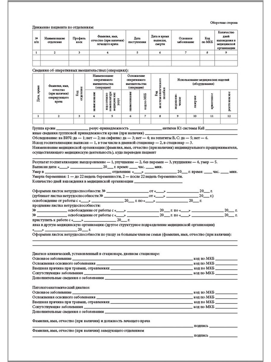 Карта выбывшего из стационара ф 066 у