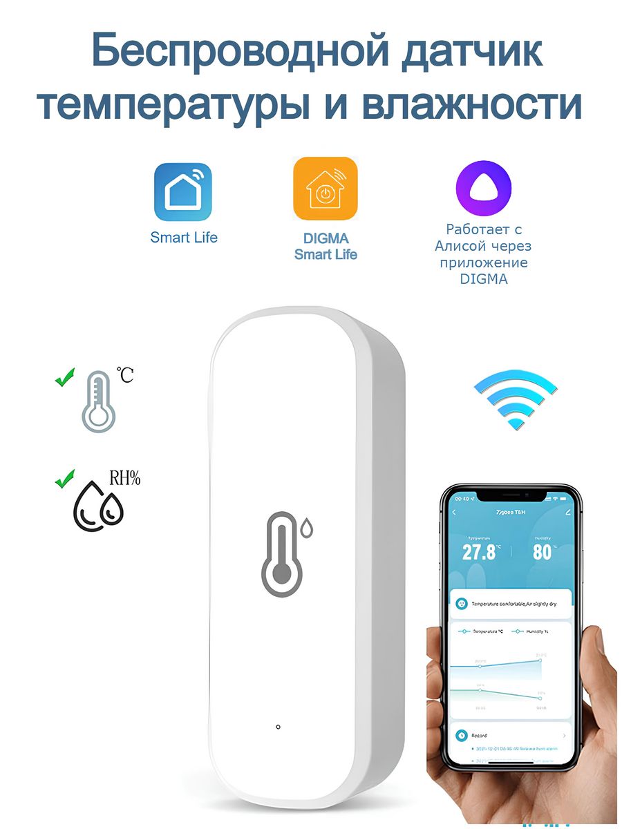 Датчик температуры и влажности Wi-Fi метеостанция Tuya 143908715 купить за  811 ₽ в интернет-магазине Wildberries