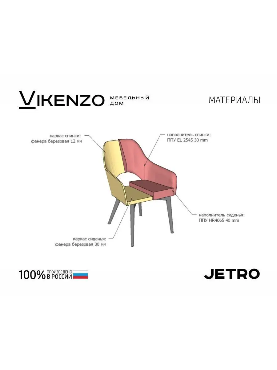 Стул мягкий с подлокотниками для кухни Vikenzo HOUSE 143912050 купить за 8  520 ₽ в интернет-магазине Wildberries