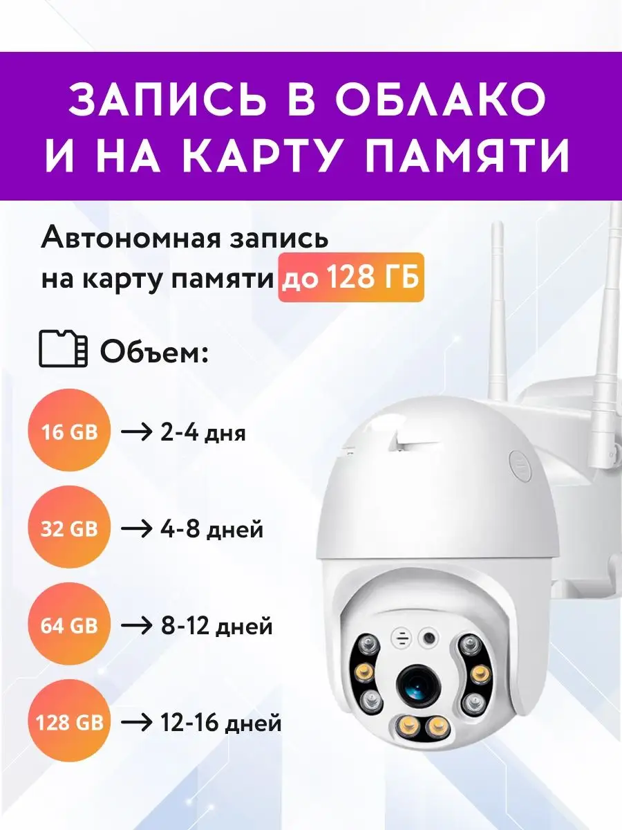 Камера видеонаблюдения уличная и для дома Wi-Fi 3MP MagicPro 143916946  купить за 1 591 ₽ в интернет-магазине Wildberries