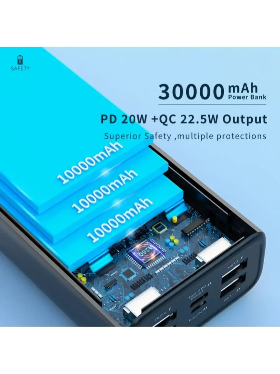 Power Bank 30000 mah Внешний аккумулятор c быстрой зарядкой Romoxs  143928284 купить за 1 063 ₽ в интернет-магазине Wildberries