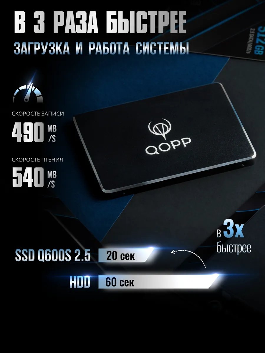 2.5 SSD накопитель 256 GB жесткий диск для ноутбука и пк QOPP 143957536  купить за 1 886 ₽ в интернет-магазине Wildberries