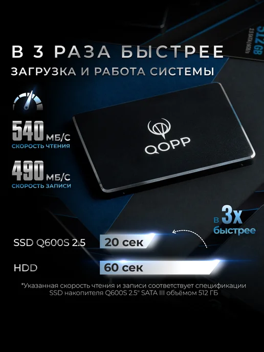 QOPP 2.5 SSD накопитель 512 GB для ноутбука и ПК металлический, 512 ГБ, фото 2