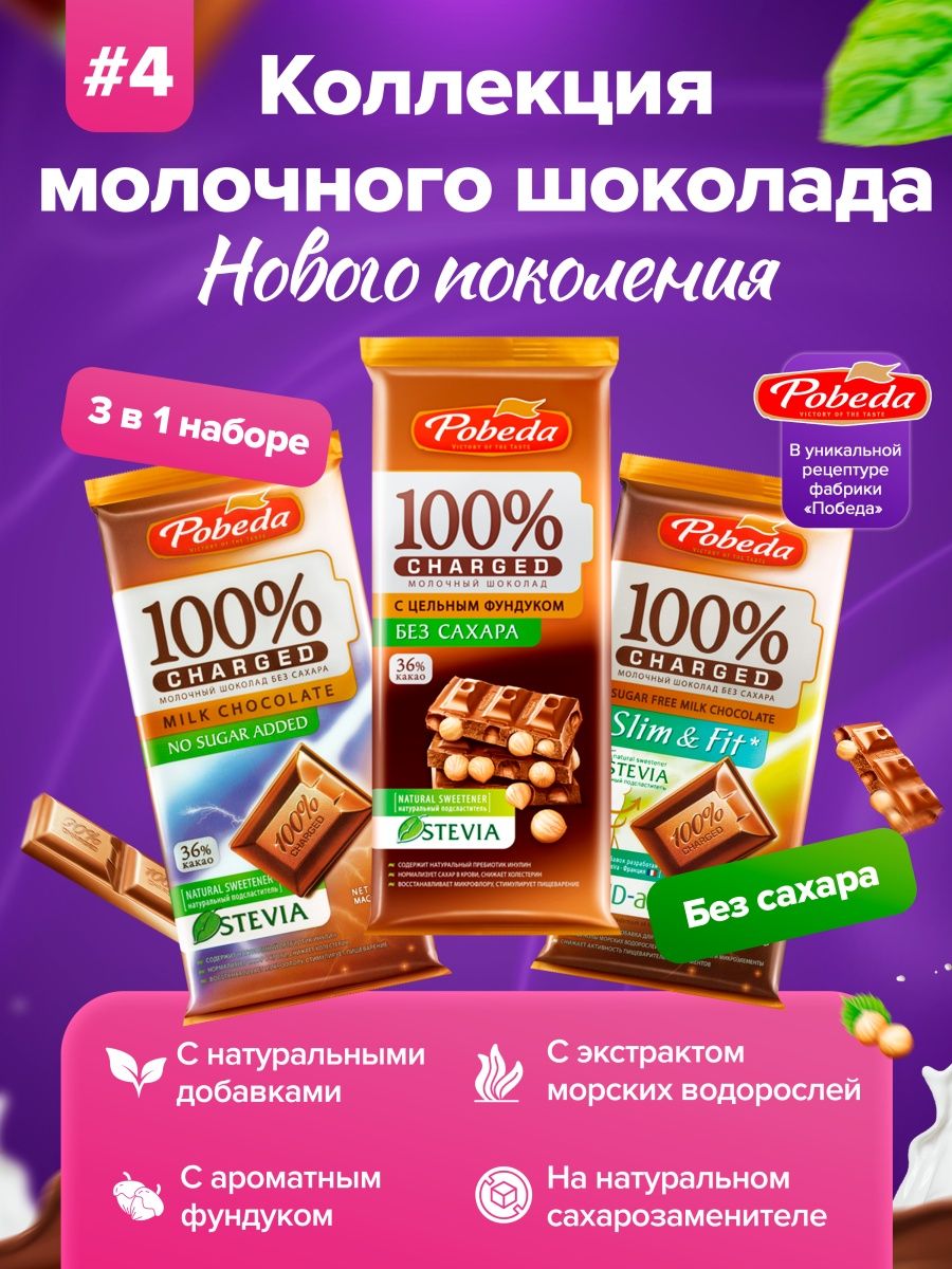 Шоколад победа молочный слим фит 100