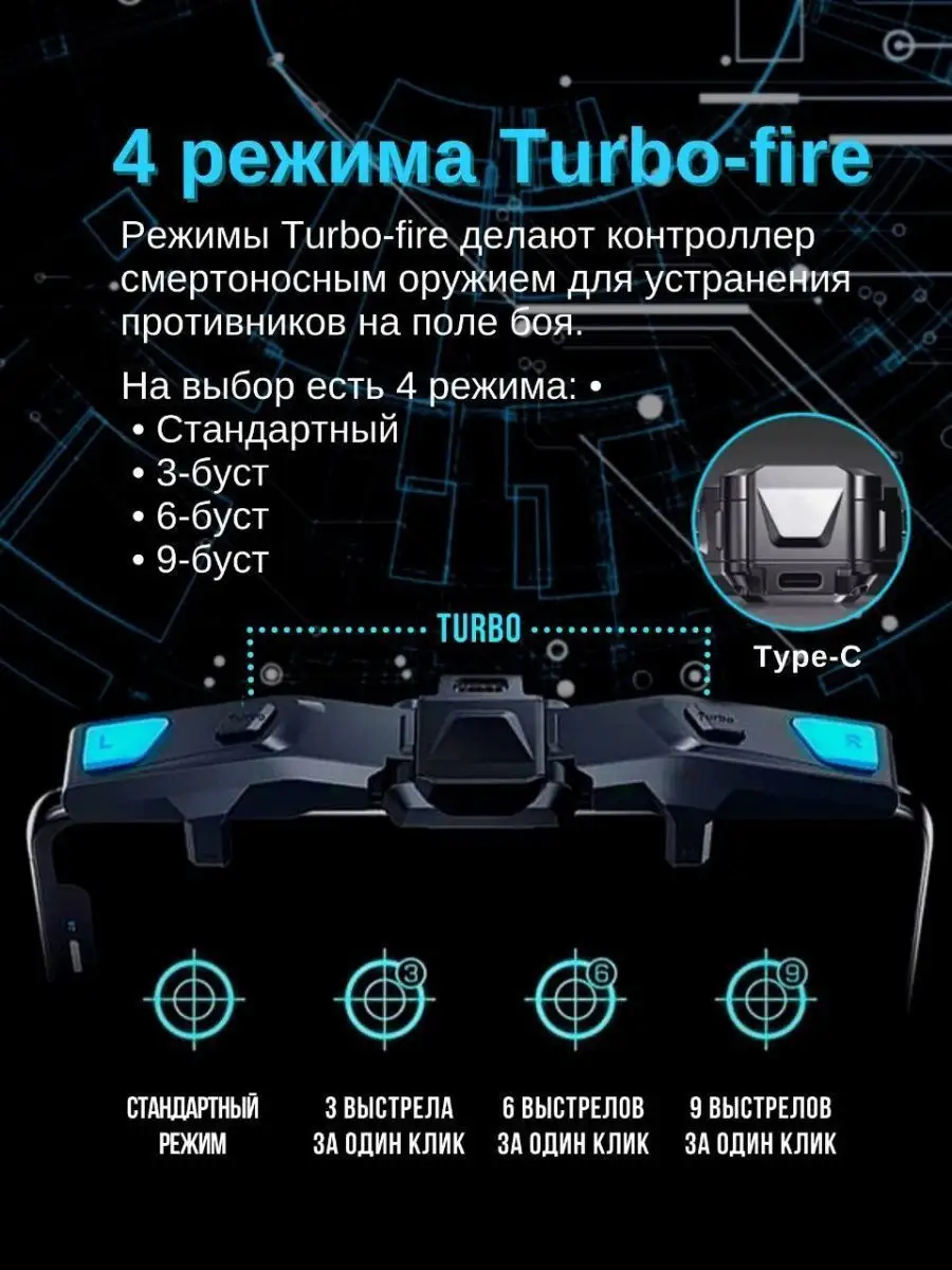 Геймпад тригер для телефона GameSir F4 Falcone LOOT BOX 143969311 купить в  интернет-магазине Wildberries