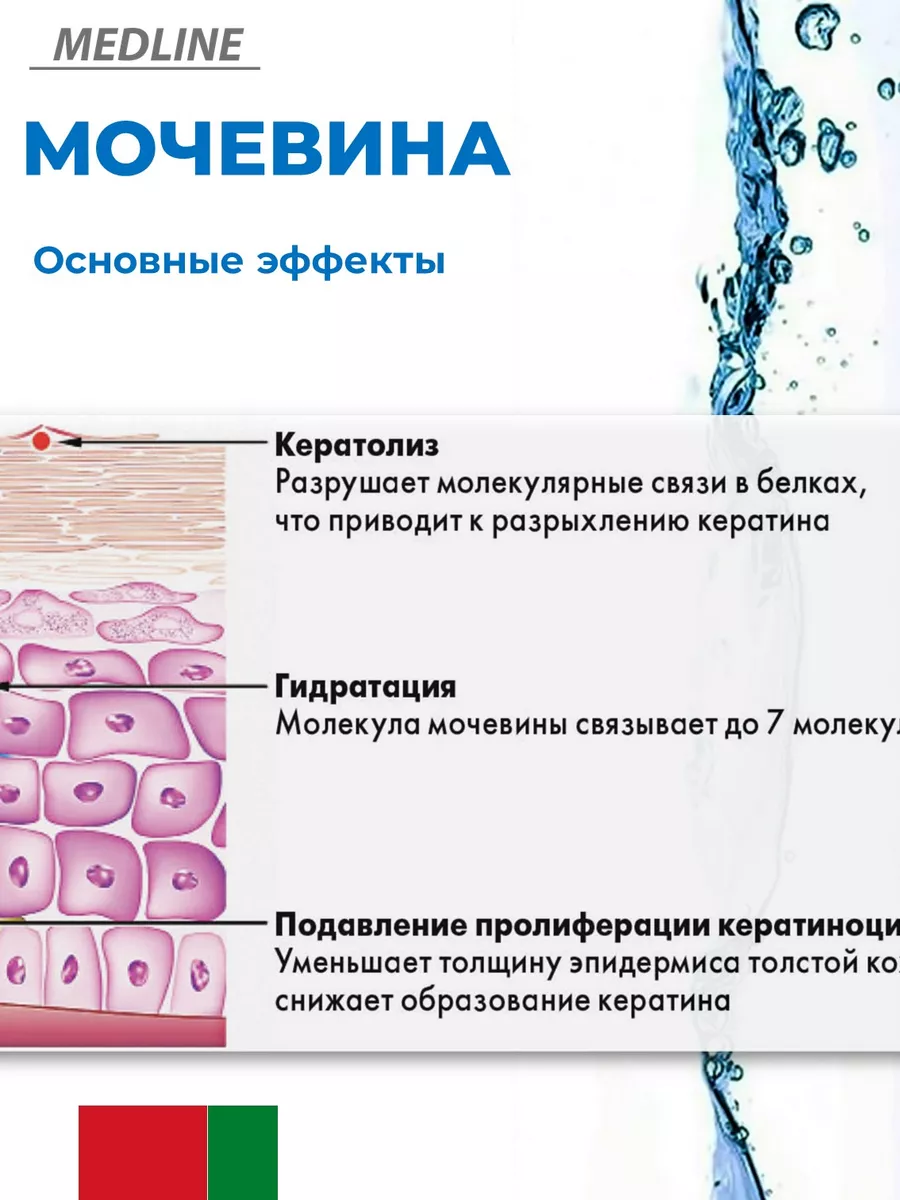 крем для ног с мочевиной 40% MedLine+ 144063742 купить за 548 ₽ в  интернет-магазине Wildberries