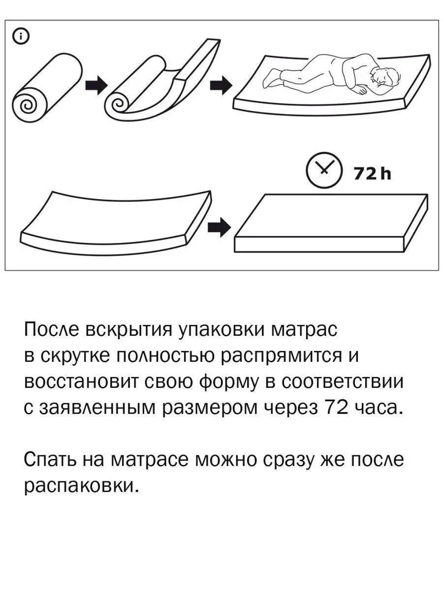 Матрас Ховаг Экстра Фирм (очень жесткий) 90х200 пружинный IKEA 144108377  купить за 12 742 ₽ в интернет-магазине Wildberries