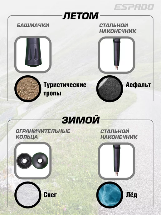 Espado Палки для скандинавской ходьбы с ручкой из пробки, серый, фото 3