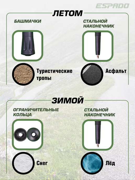 Espado Палки для скандинавской ходьбы с ручкой из пробки, черный, фото 3
