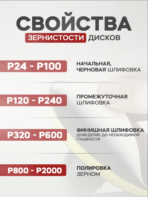 Тундра Круг шлифовальный, абразивный диск на липучке 125 мм, Р800, коричневый, фото 4