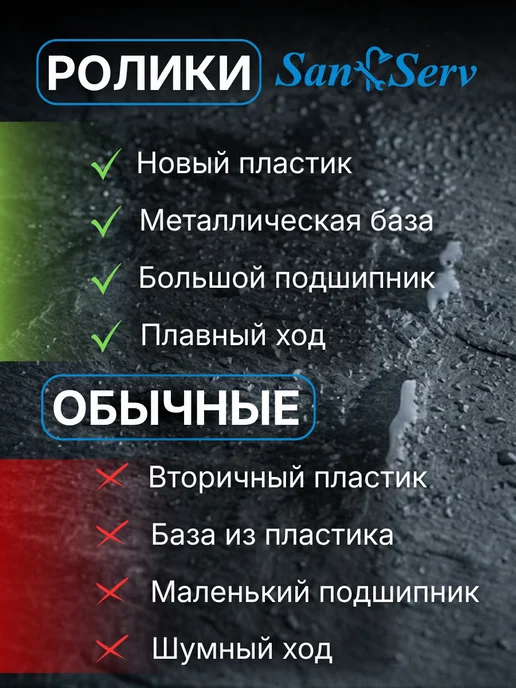 San-Serv Ролики для душевой кабины, вариант, фото 8