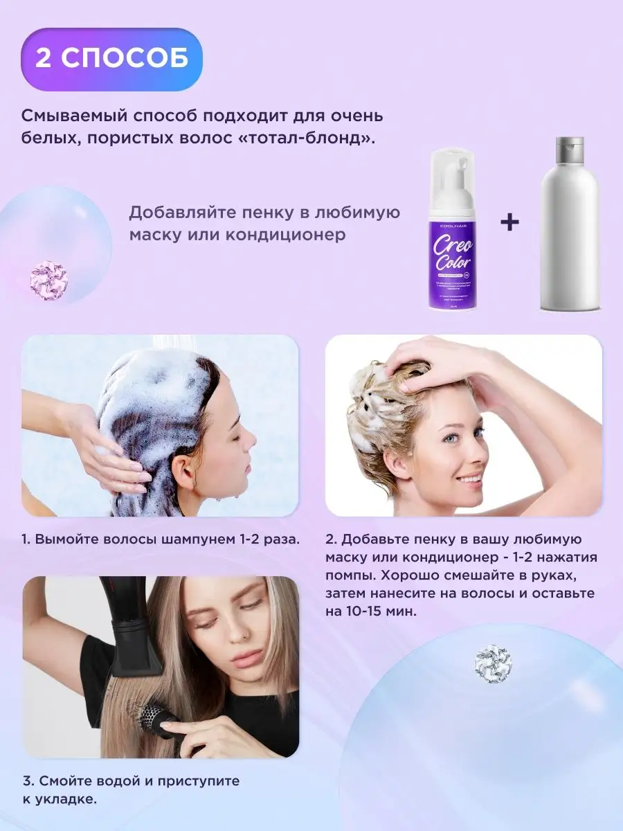 CoolHair Бальзам оттеночный от желтизны с термозащитой