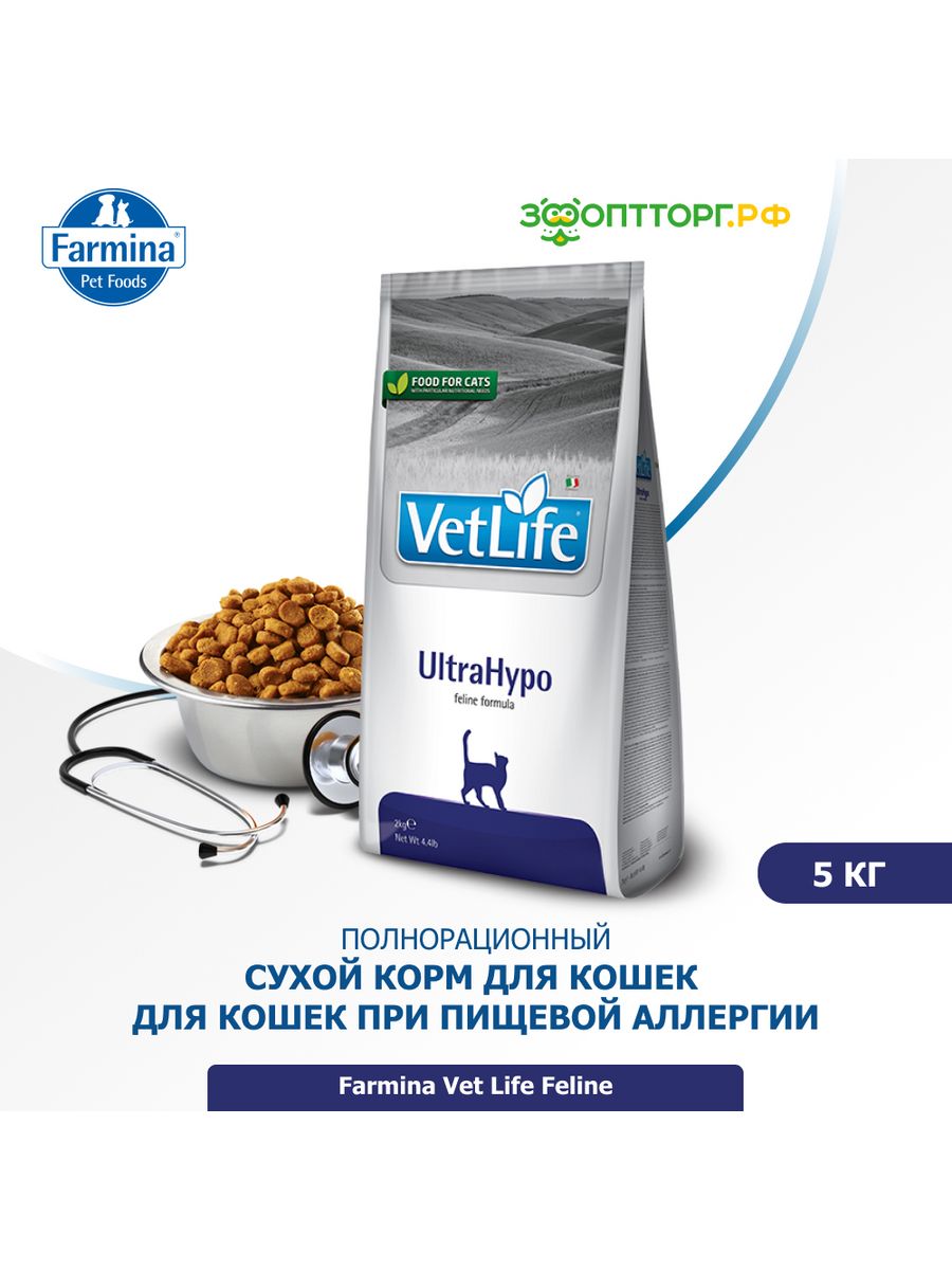 Farmina ULTRAHYPO для кошек. Фармина ультрагипо для кошек. Корм Farmina ULTRAHYPO для кошек при пищевой аллергии. Корм для собак Farmina ULTRAHYPO.