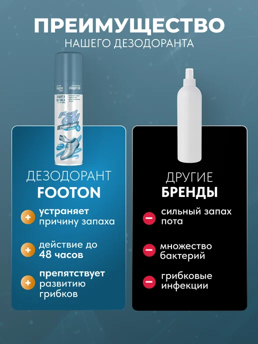 Footon Дезодорант для обуви 153 мл, 153 мл, фото 4