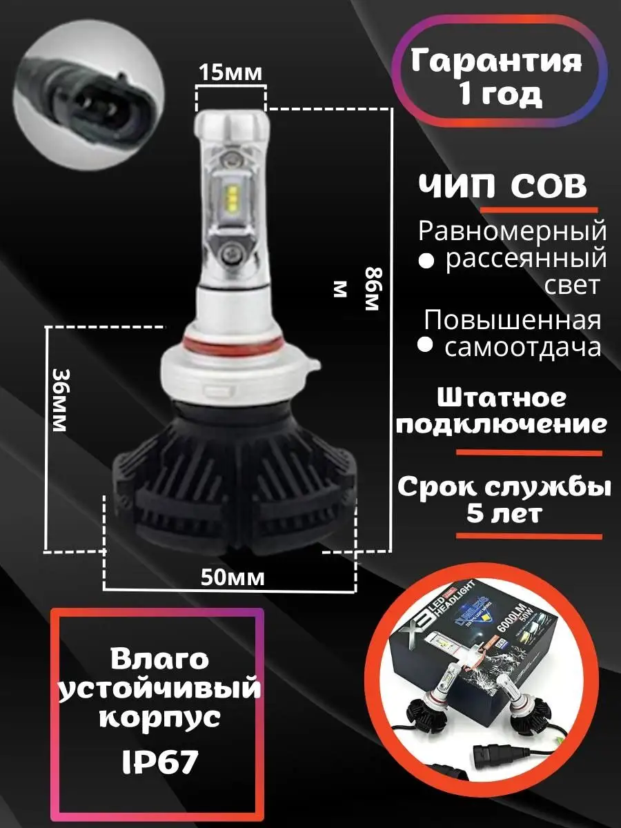 Светодиодные лампы для авто LED диодные НB4 WITAS 144237291 купить за 1 017  ₽ в интернет-магазине Wildberries