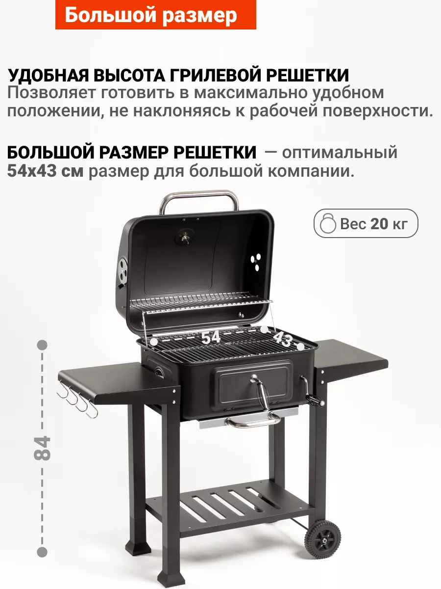 Grill master gas clearance grill