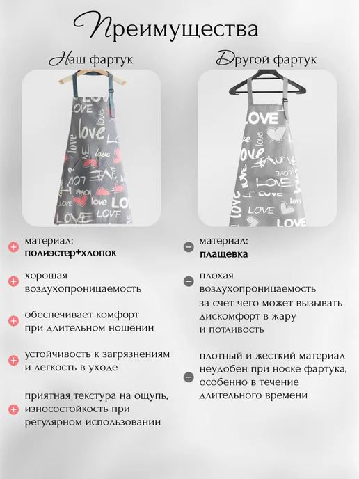House mania Фартук женский для кухни передник, белый, фото 4