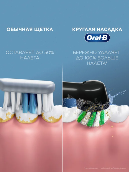 Oral-B Зубная щетка электрическая взрослая аккумуляторная Vitality, черный, фото 2
