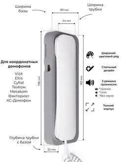 Трубка домофона Cyfral Smart-U координатная (бело-серый) CYFRAL 144345458 купить за 2 137 ₽ в интернет-магазине Wildberries