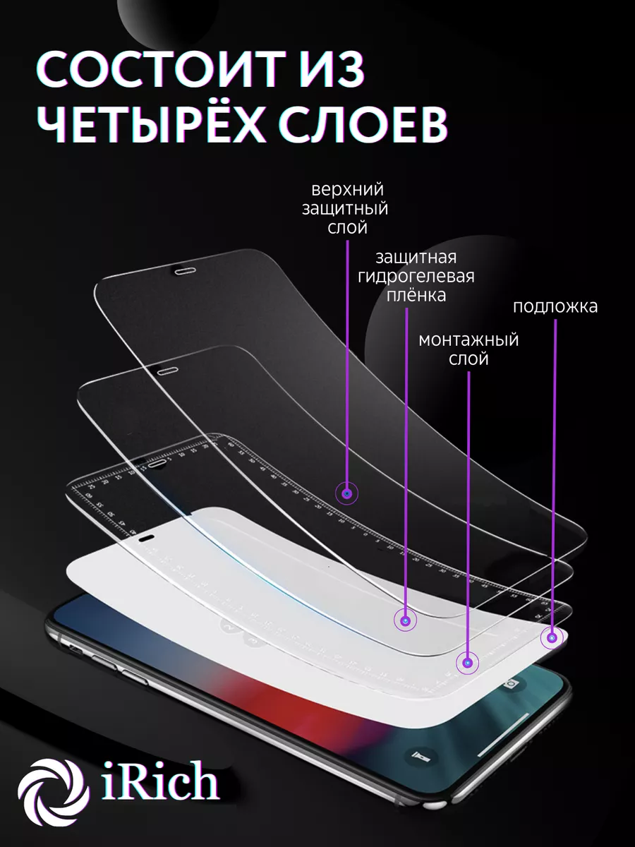 Гидрогелевая защитная пленка на экран Xiaomi 12x Irich 144350085 купить за  198 ₽ в интернет-магазине Wildberries