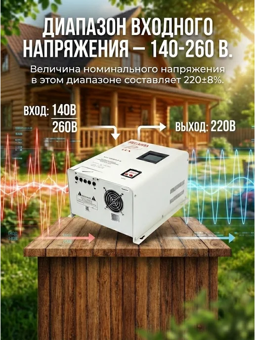Стабилизатор напряжения 220В для дома АСН 12000 Н/1-Ц Lux — фото 3