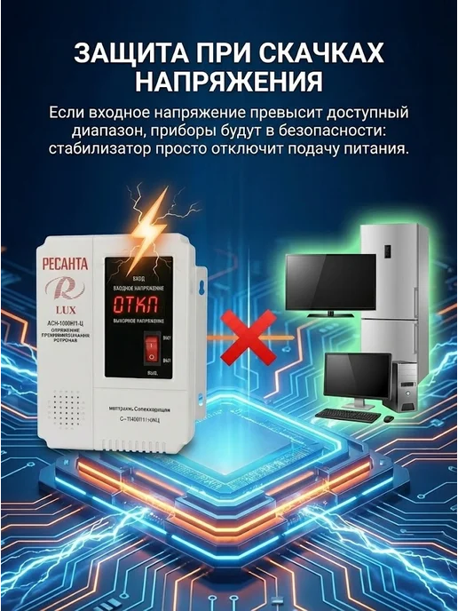 Стабилизатор напряжения 220в для дома АСН 1000 Н/1-Ц Lux — фото 4