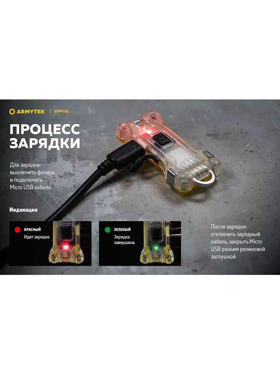 Фонарь Zippy Extended Set Белый свет Armytek 144386104 купить за 2 527 ₽ в  интернет-магазине Wildberries