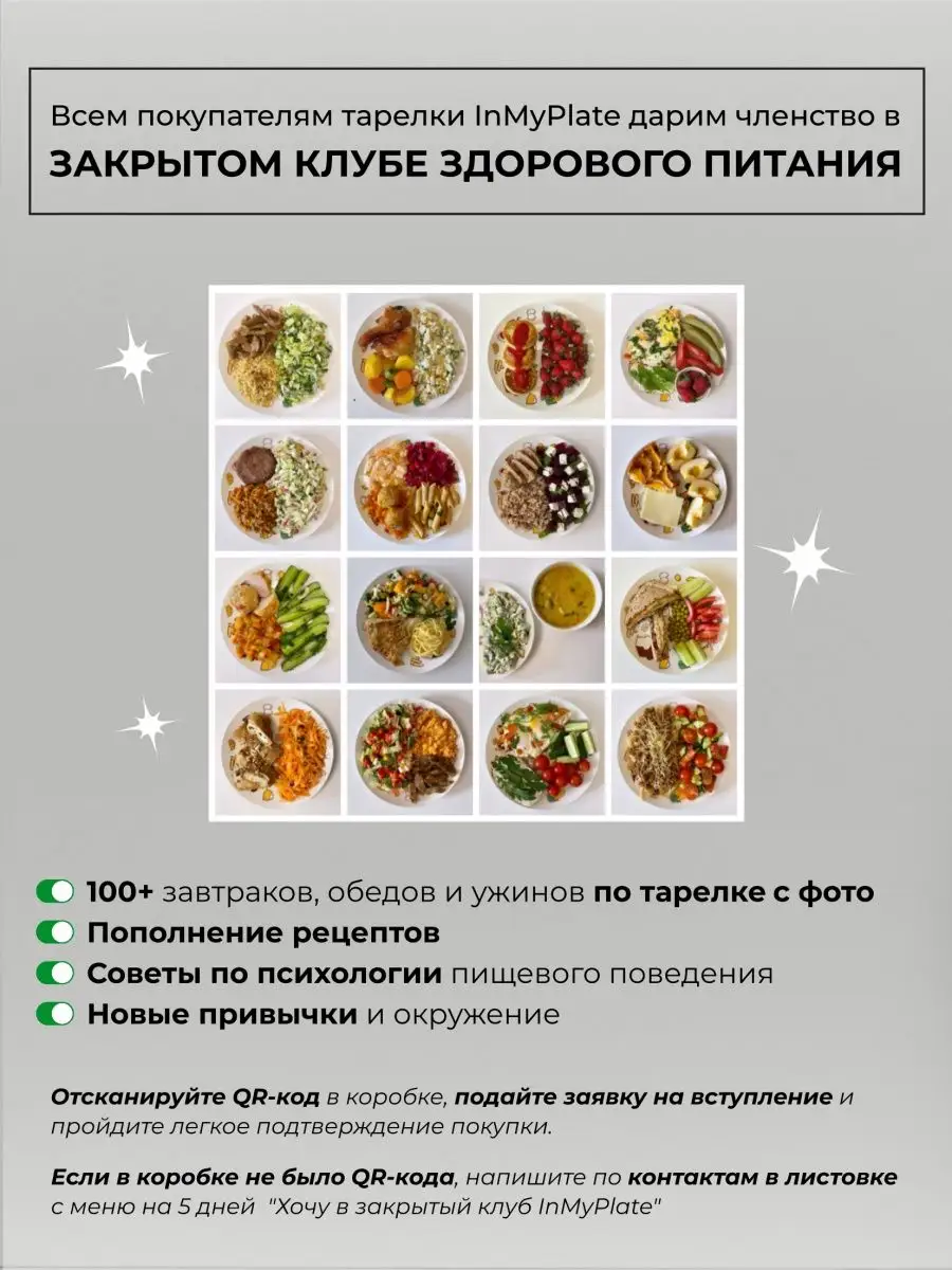 Тарелка для похудения ПП InMyPlate 144406664 купить в интернет-магазине  Wildberries