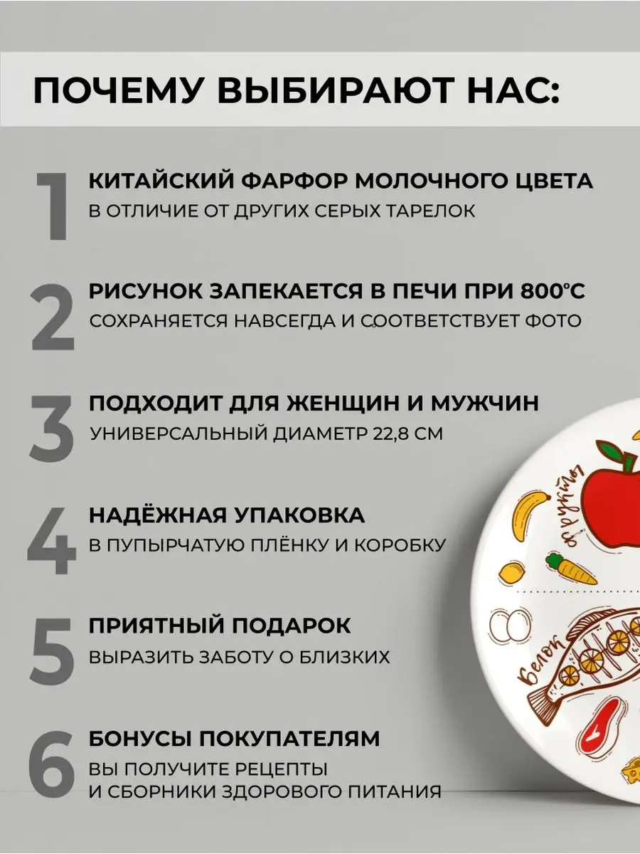 Тарелка для похудения ПП InMyPlate 144406664 купить в интернет-магазине  Wildberries