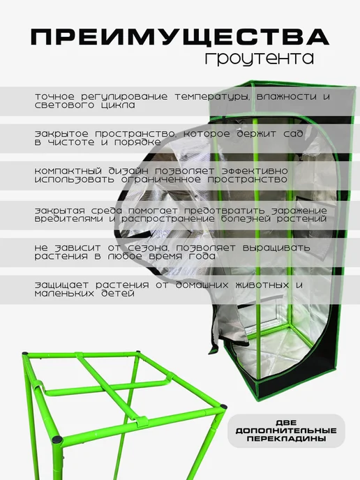 Oxford Гроубокс Growbox Гроутент 80*80*180, 80x80, фото 2