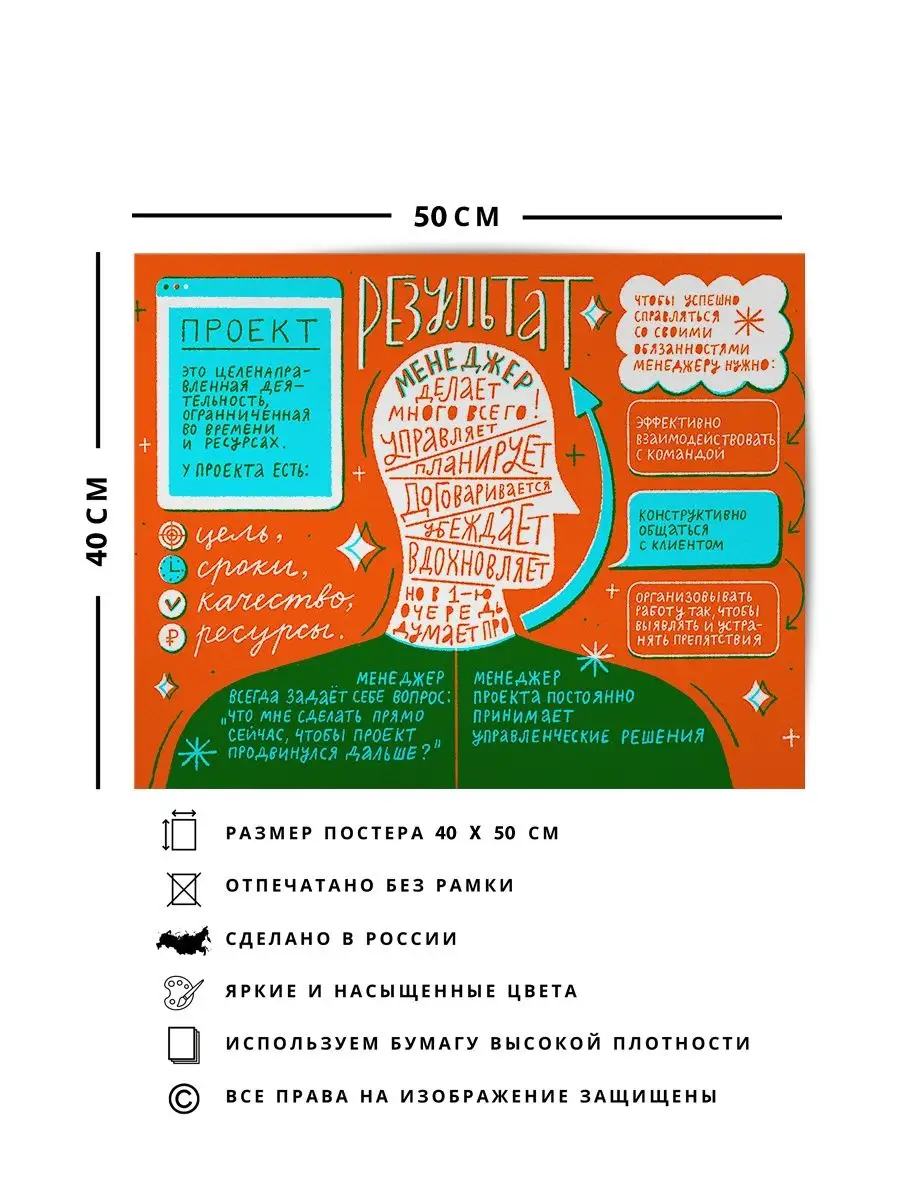 Плакат, Постер интерьерный Менеджер проектов (мотивационный) О! Мой Постер  144524826 купить за 439 ₽ в интернет-магазине Wildberries