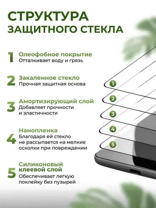 Yookie Защитное стекло на Xiaomi Mi A1 5X (3 шт), 1 шт, фото 6