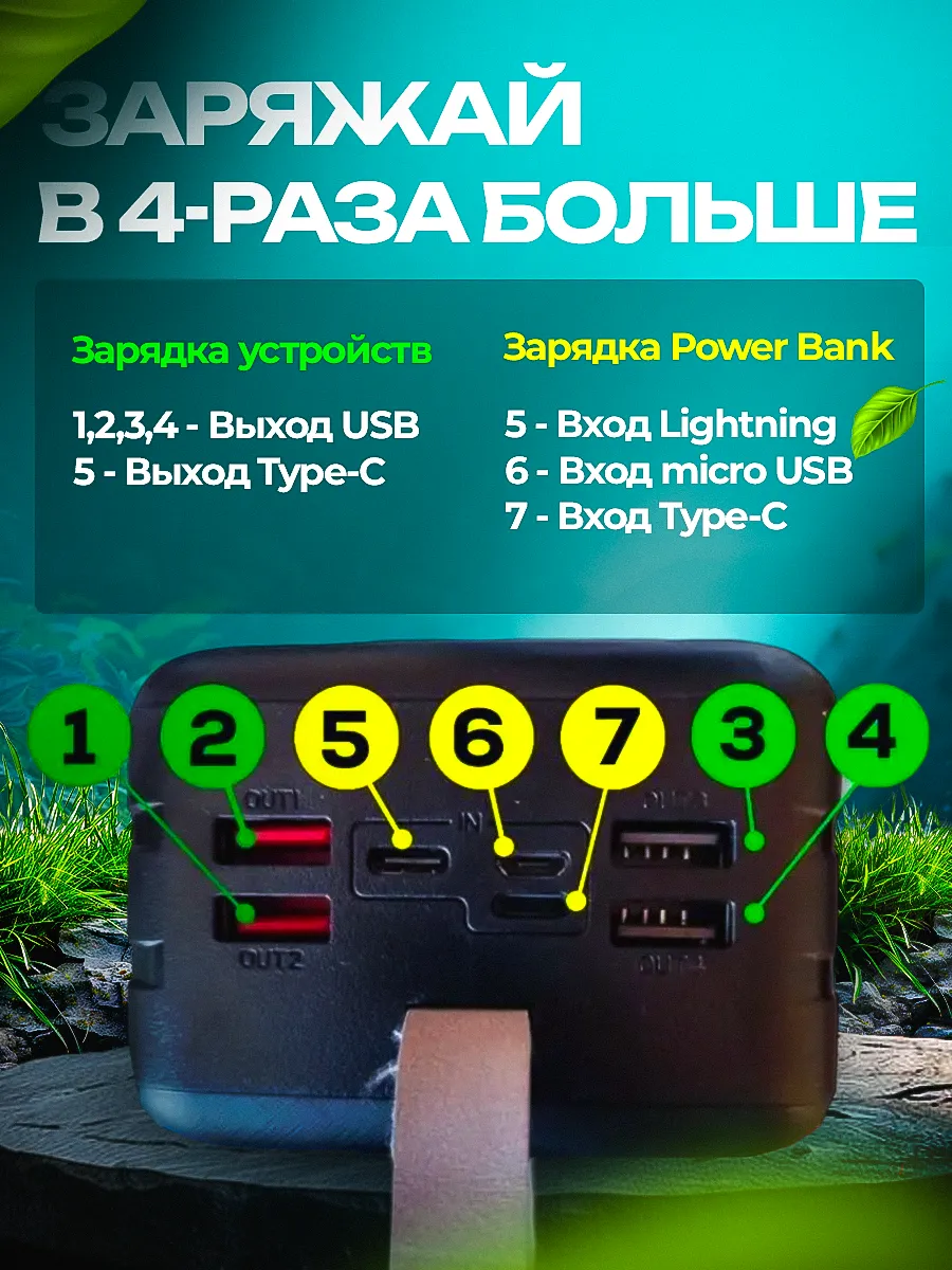 Power Bank внешний аккумулятор 80000 mAh с быстрой зарядкой Hoco 144541433  купить за 5 087 ₽ в интернет-магазине Wildberries