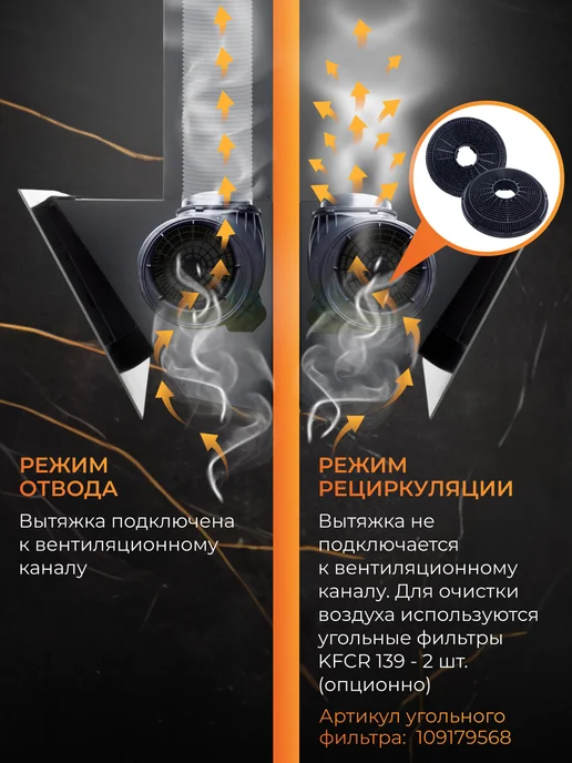 KONIGIN Вытяжка кухонная 60 см Pirol Black, черный, фото 4