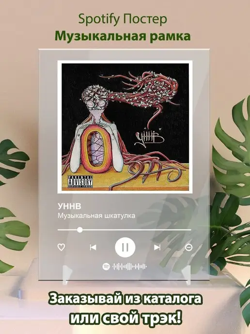 Arthata-spotify постер Спотифай постер Постер Уннв карточки. Картина Уннв - Музыкальная шкатулка