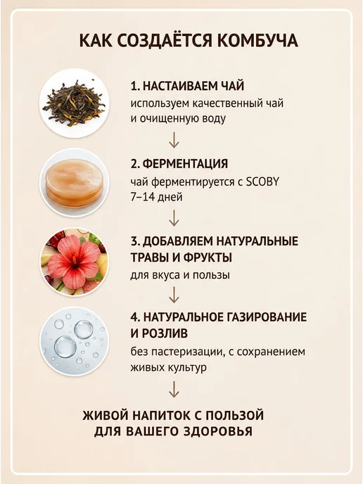 LAVA SUPERFOOD Комбуча напиток чайный гриб зеленый чай лаванда, зеленый, фото 5