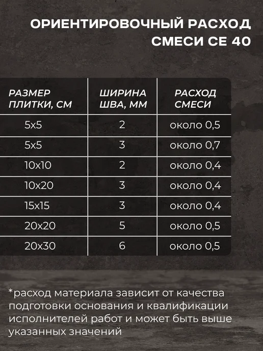 Церезит CE 40 эластичная затирка, мельба 22, 2 кг, 2 кг, фото 3