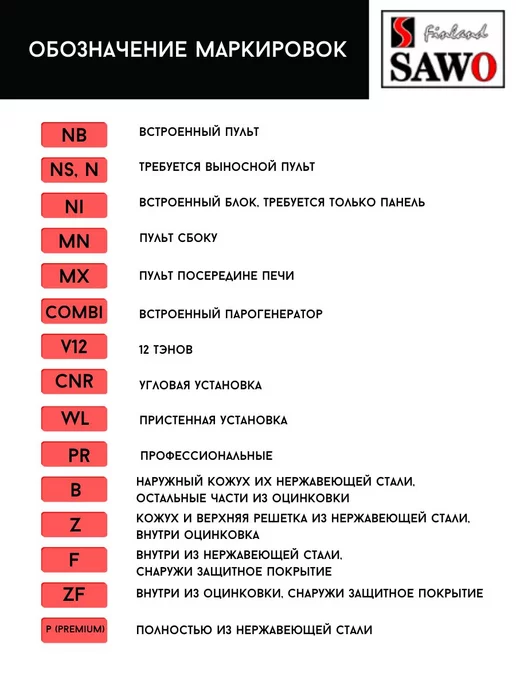 SAWO Электрическая печь для бани и сауны Cumulus CML-45NB-P, вариант, фото 2