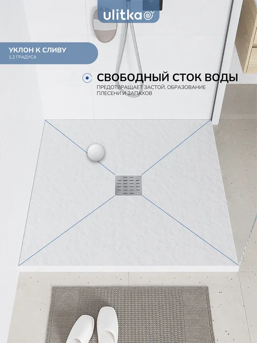 Ulitka Душевой поддон Flow 100х100см, белый, 100x100 см, фото 4