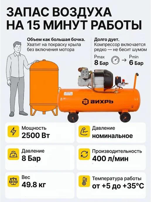 Компрессор воздушный 100 литров поршневой масляный — фото 4