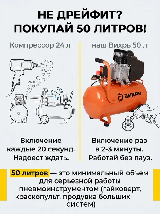 Компрессор воздушный 50 литров поршневой масляный — фото 3
