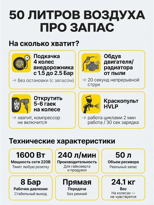 Компрессор воздушный 50 литров поршневой масляный — фото 4